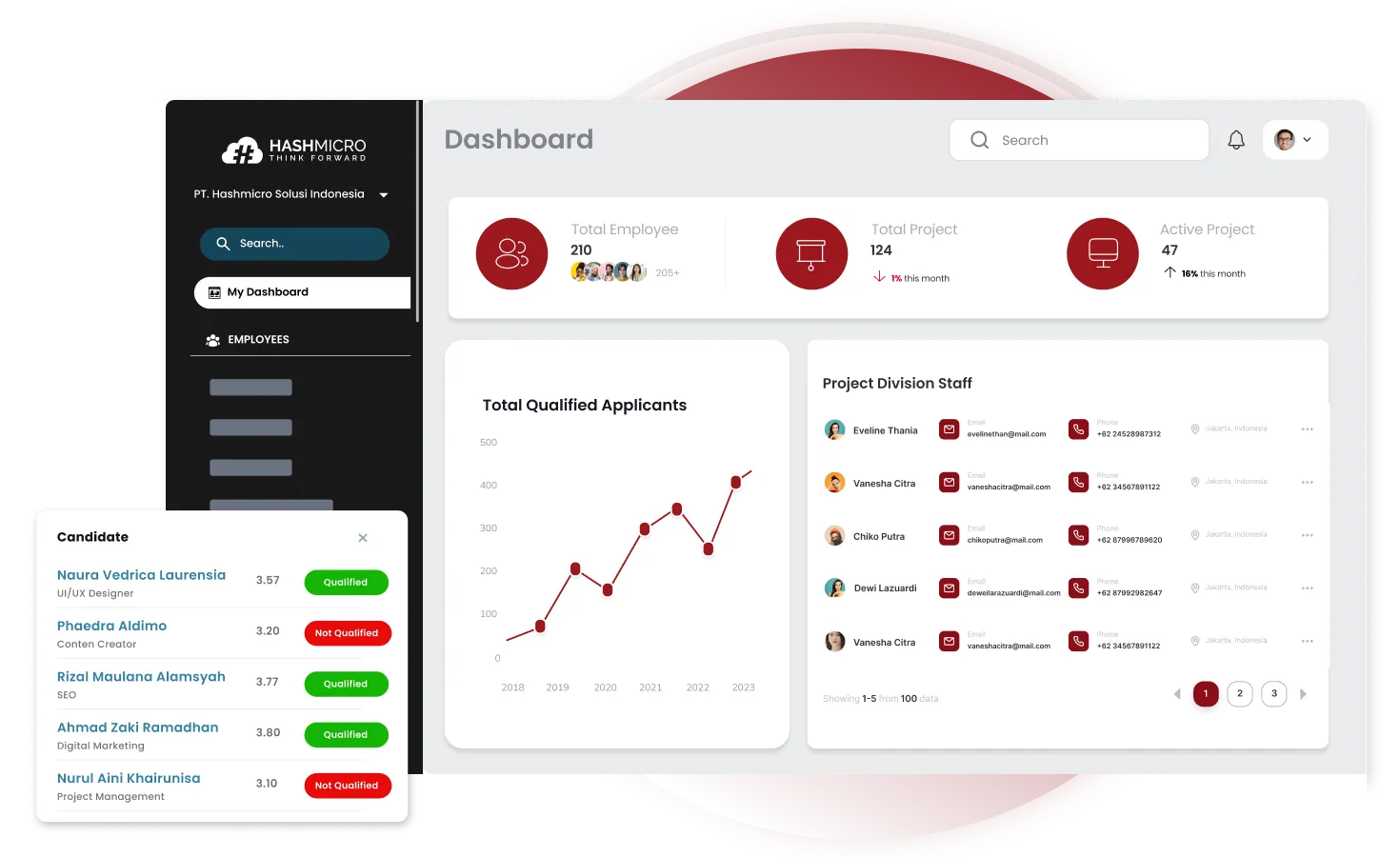 AI HR Software