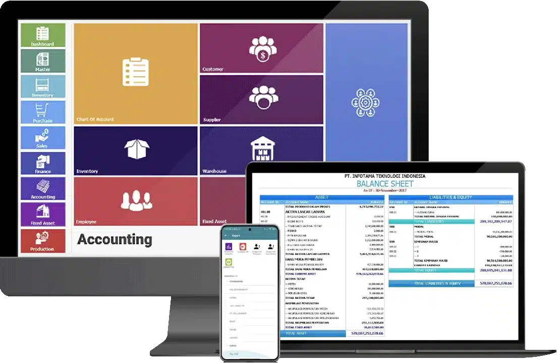 Keysoft ERP rab software