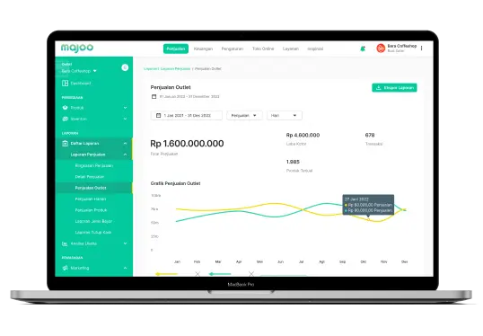 retail CRM