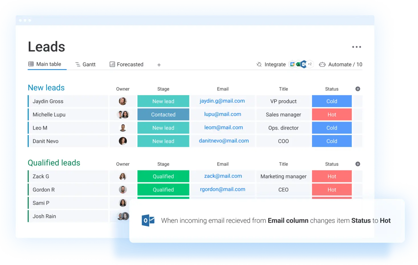 retail crm