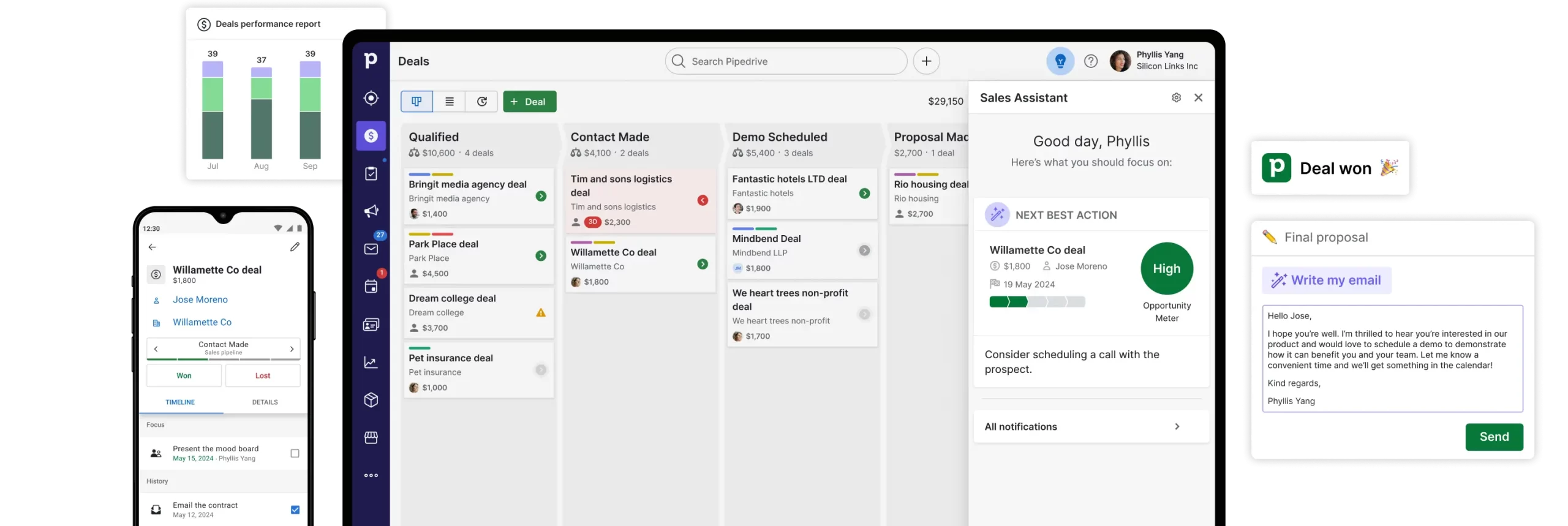 retail crm