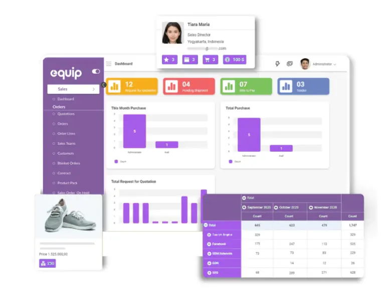 Software ERP Grosir EQUIP