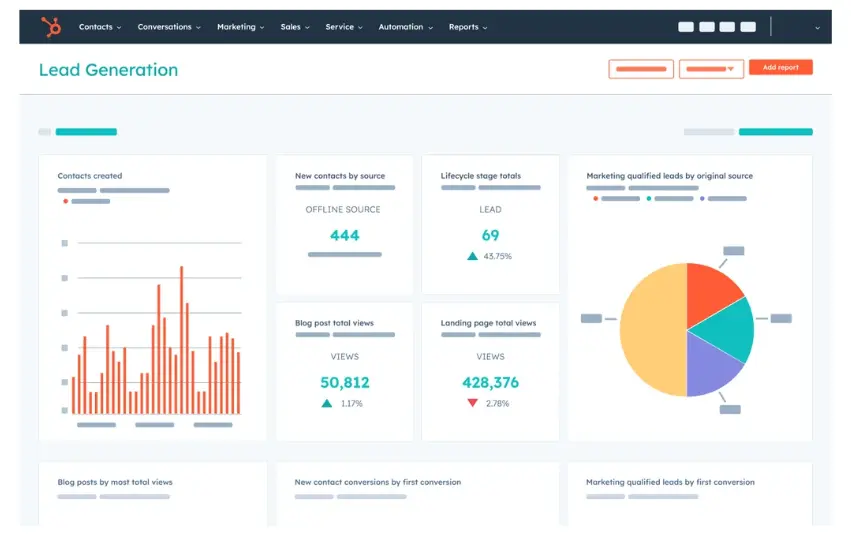 HubSpot CRM