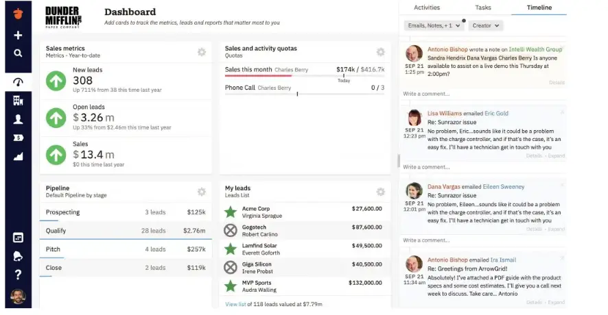 Nutshell CRM