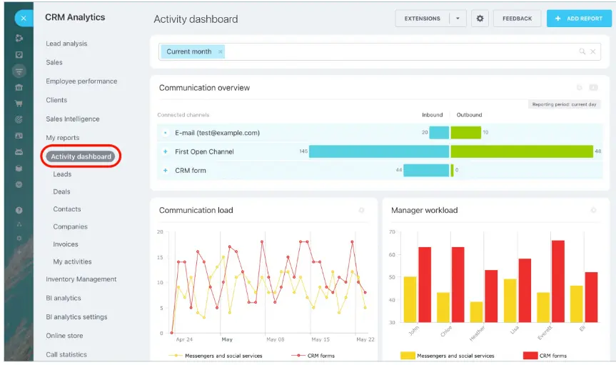 Bitrix24 CRM