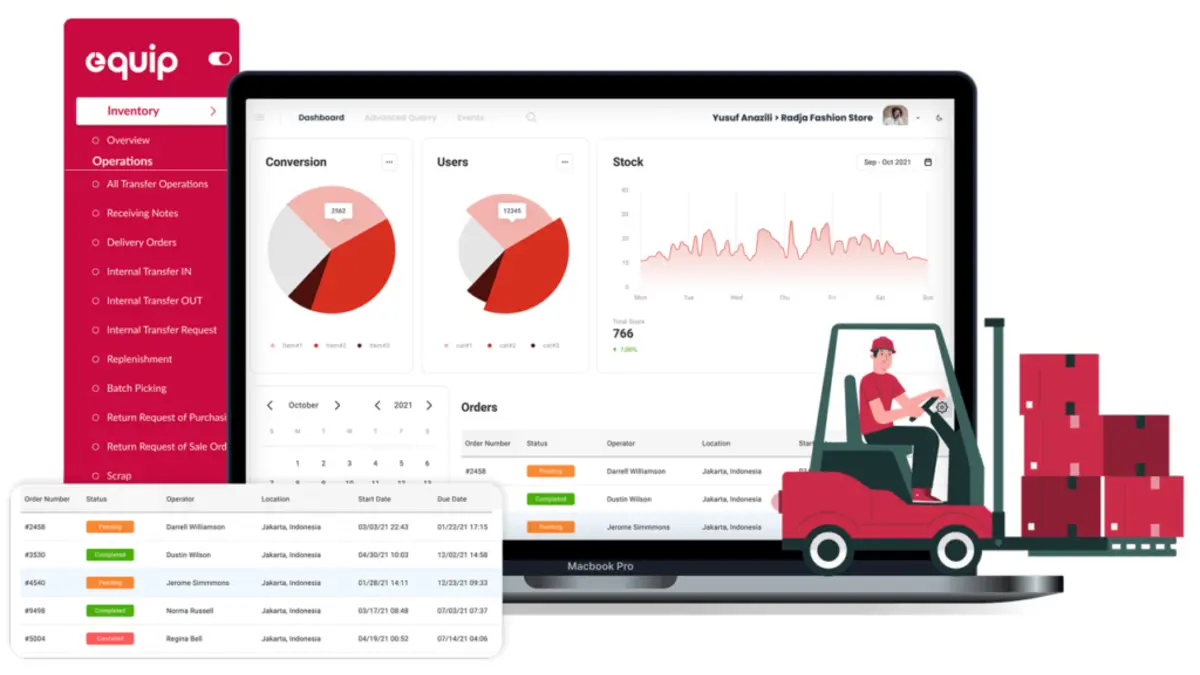 Software manajemen asset - EQUIP ERP