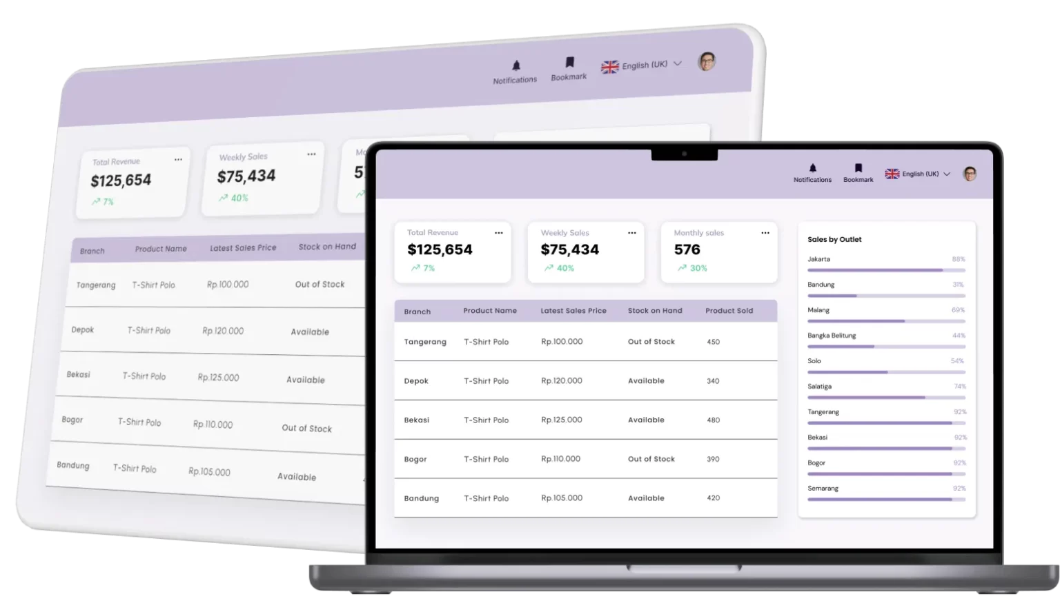 Total Membership Software