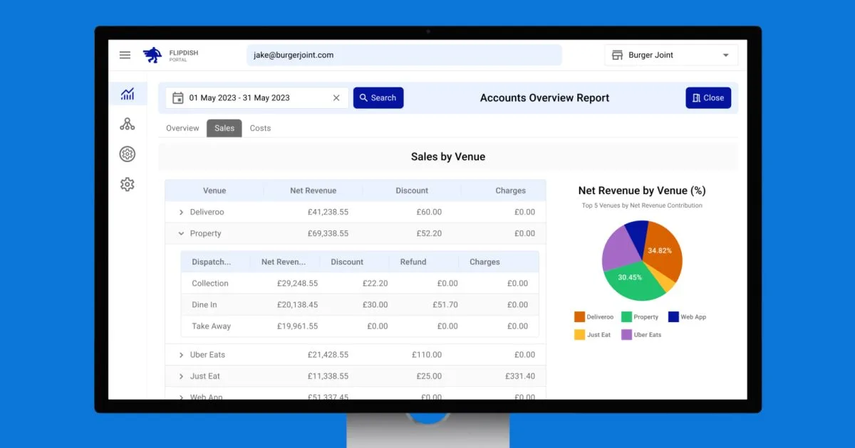 flipdish pos fdashboard