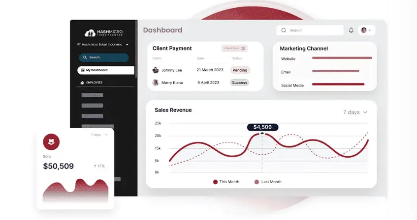 retail crm