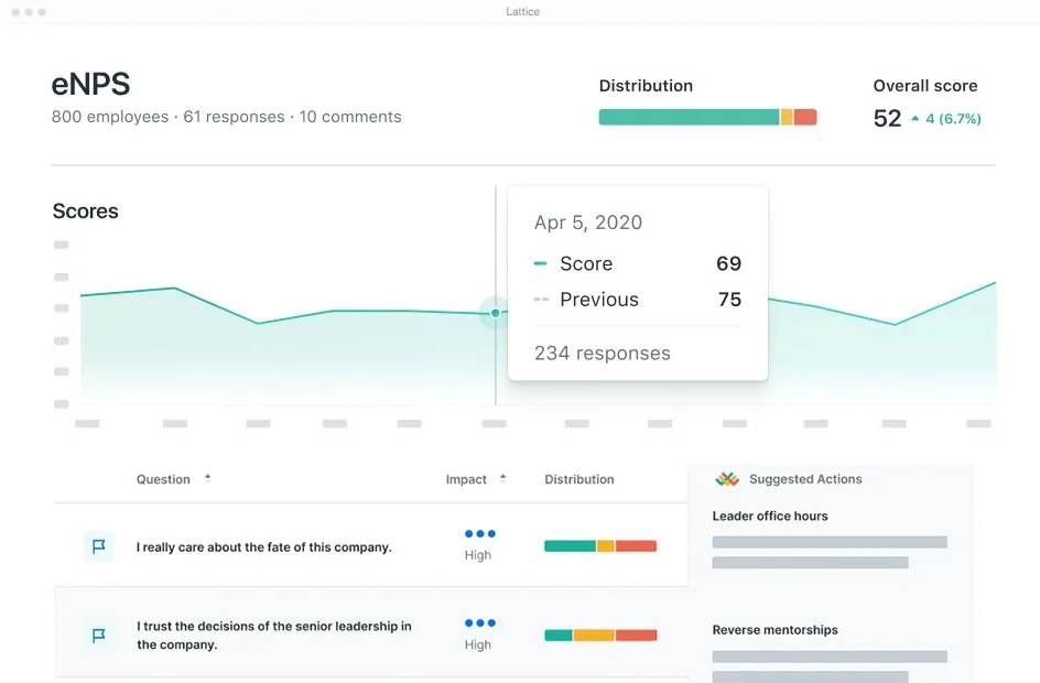 AI HR Software