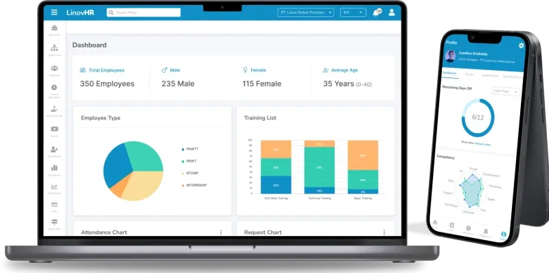 software hr untuk pabrik furnitur