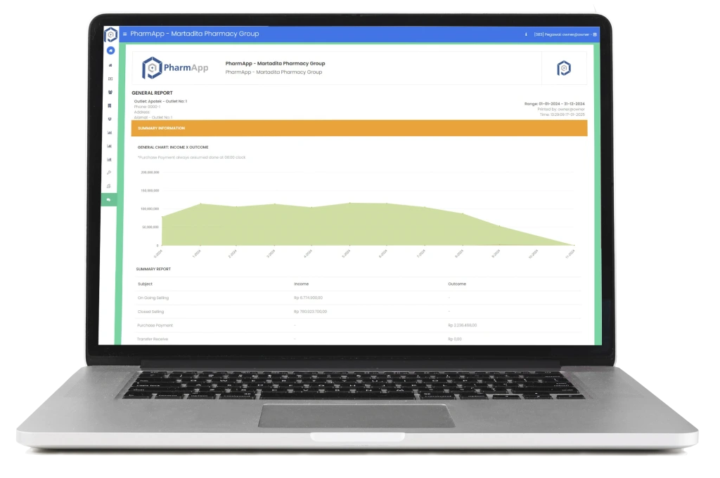 aplikasi apotek online Pharma 