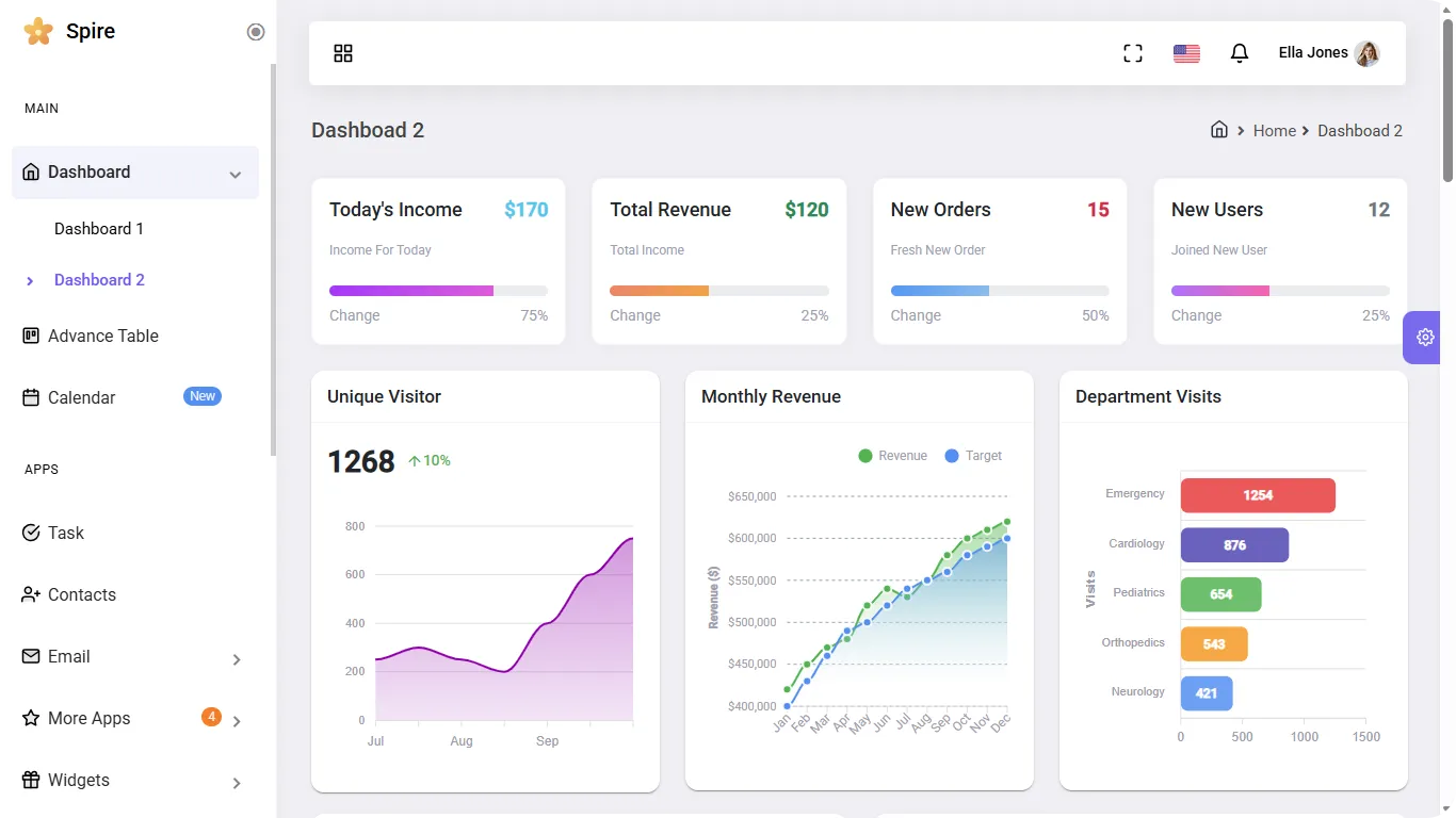 software akuntansi perusahaan jasa