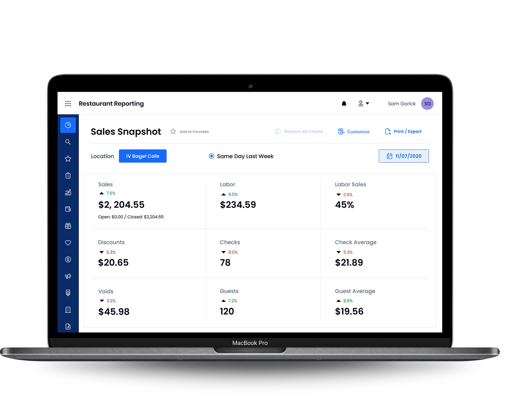 spot on dashboard