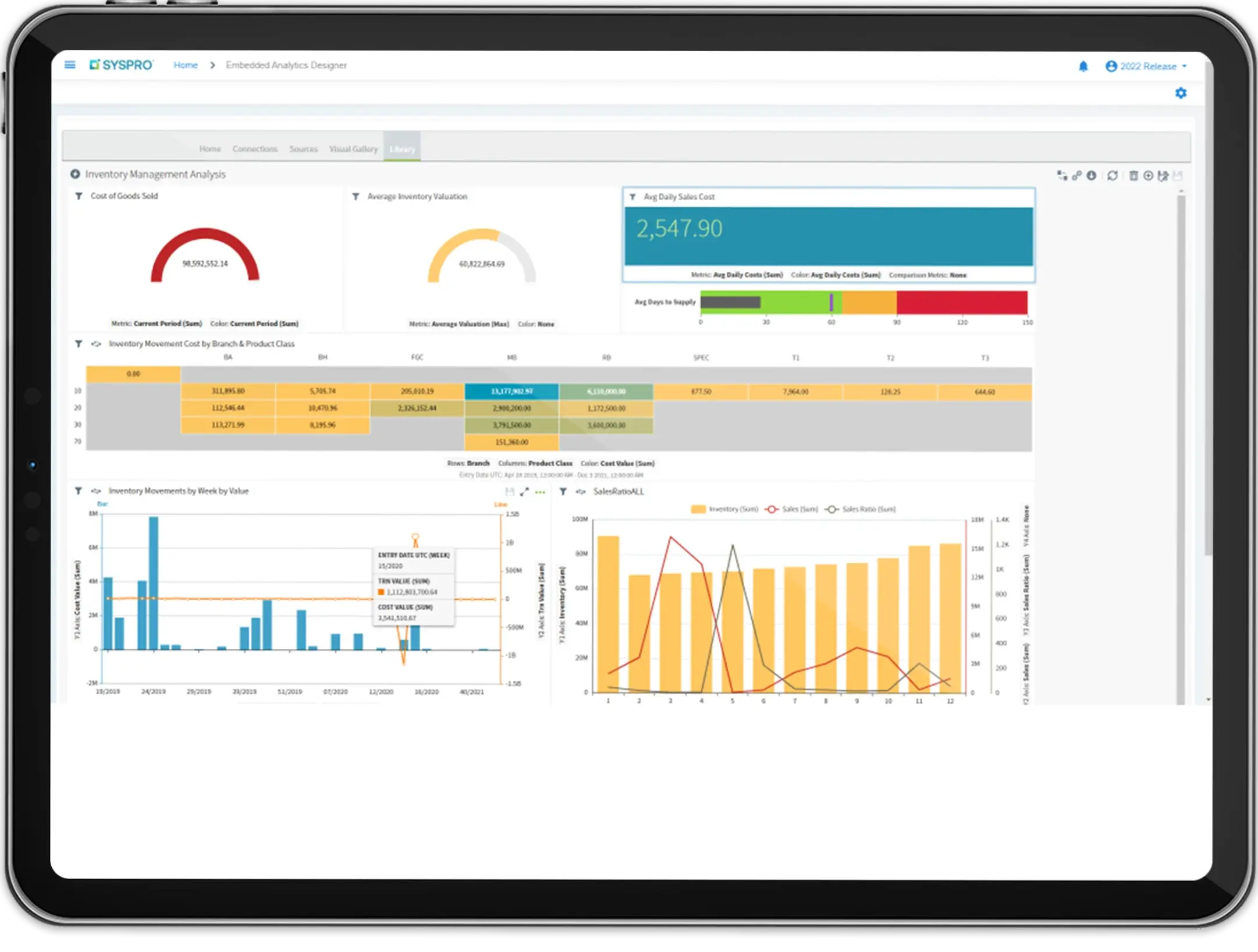 software manufaktur untuk industri f&b