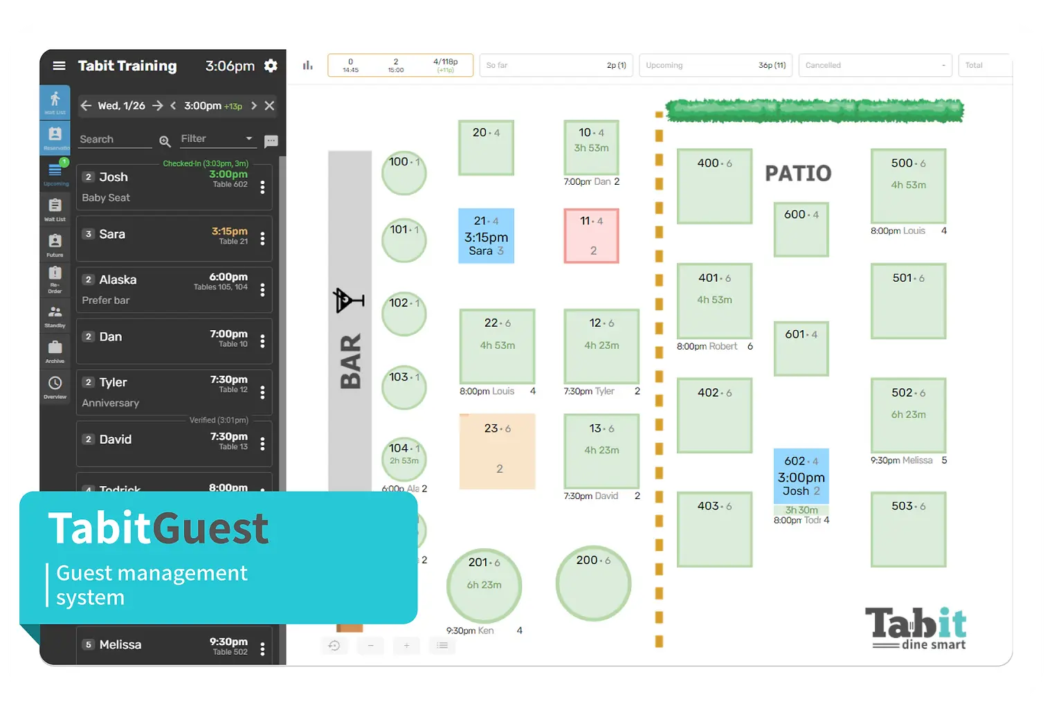 tabit pos dashboard
