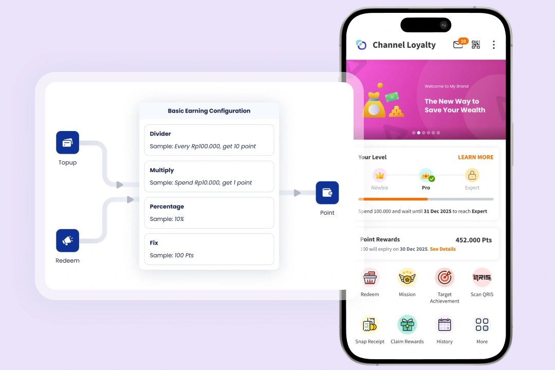 retail crm