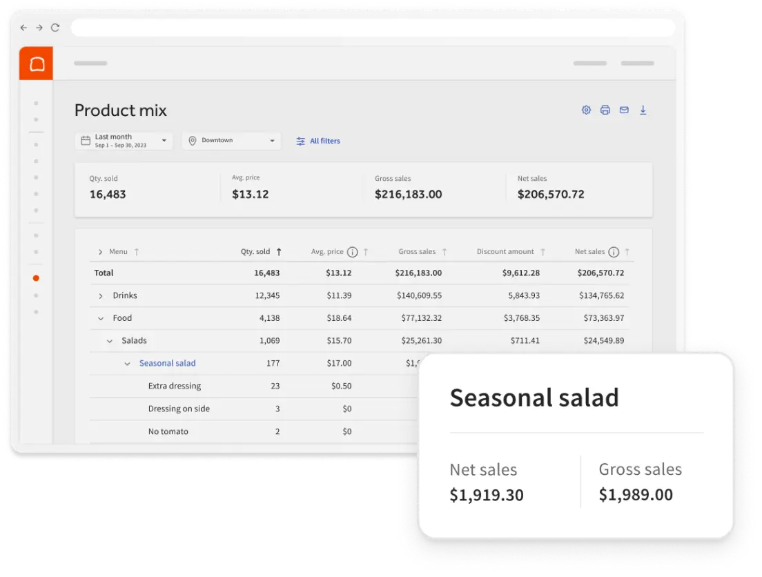 toast pos dashboard
