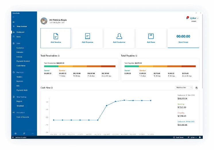 software akuntansi perusahaan jasa
