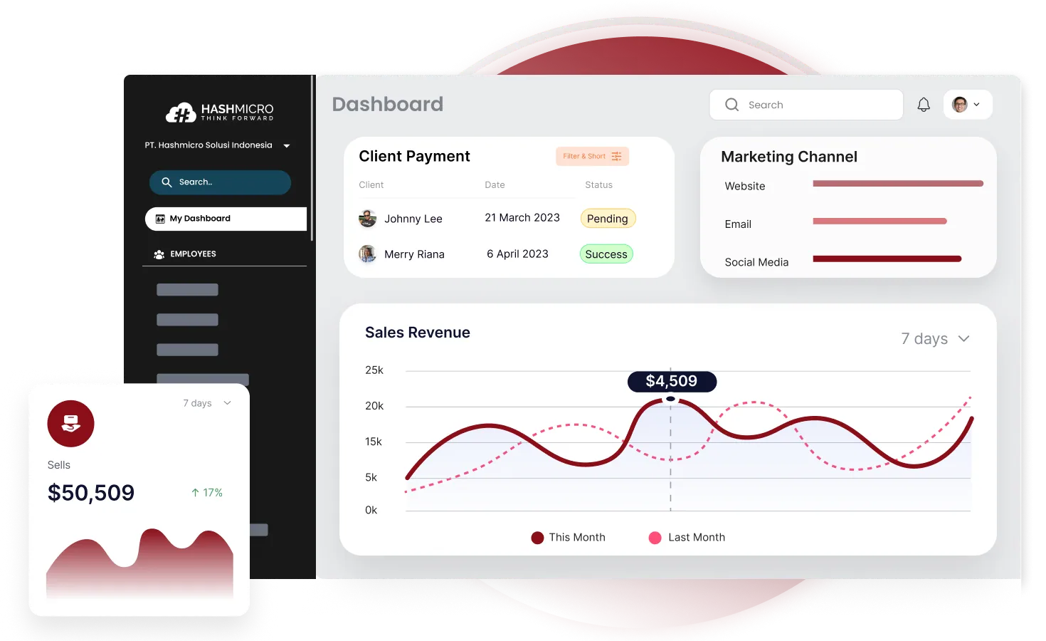 Aplikasi Sales Management - HashMicro