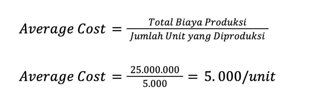 Contoh perhitungan average cost