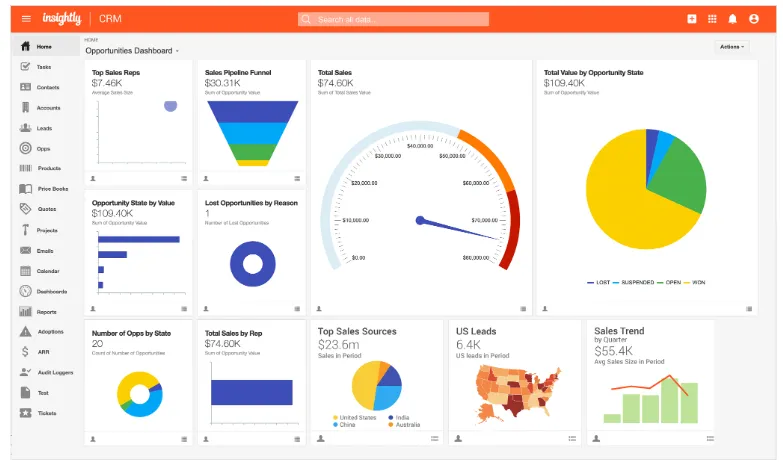 insightly