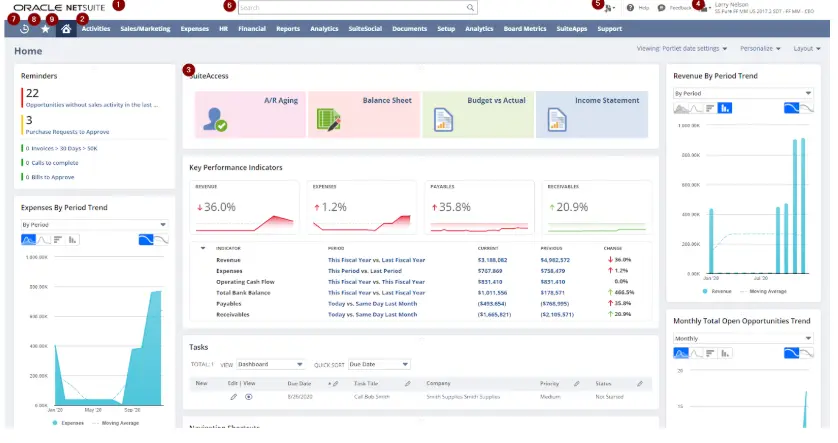 NetSuite dashboard