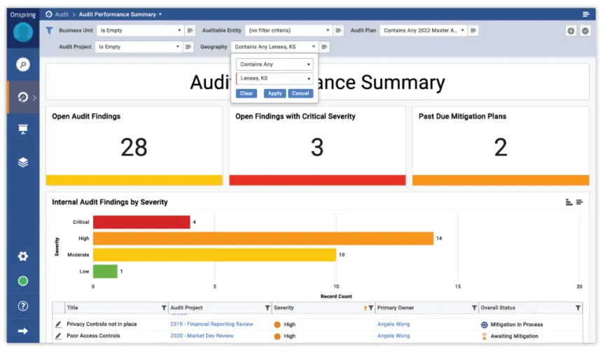 Onspring dashboard