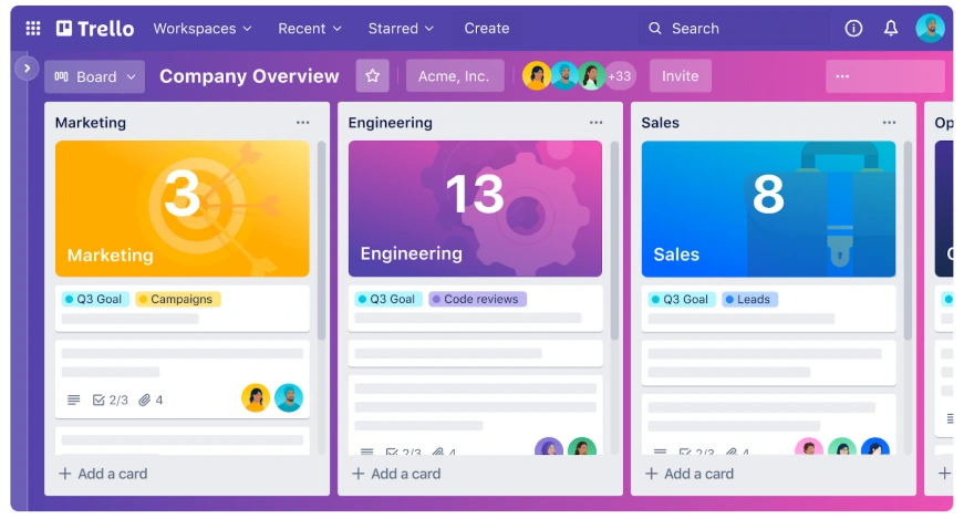 Trello