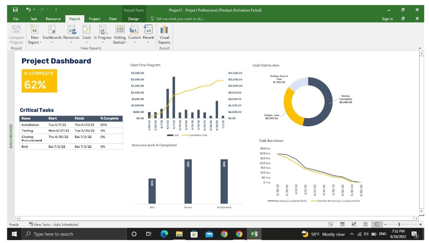 Microsoft Project