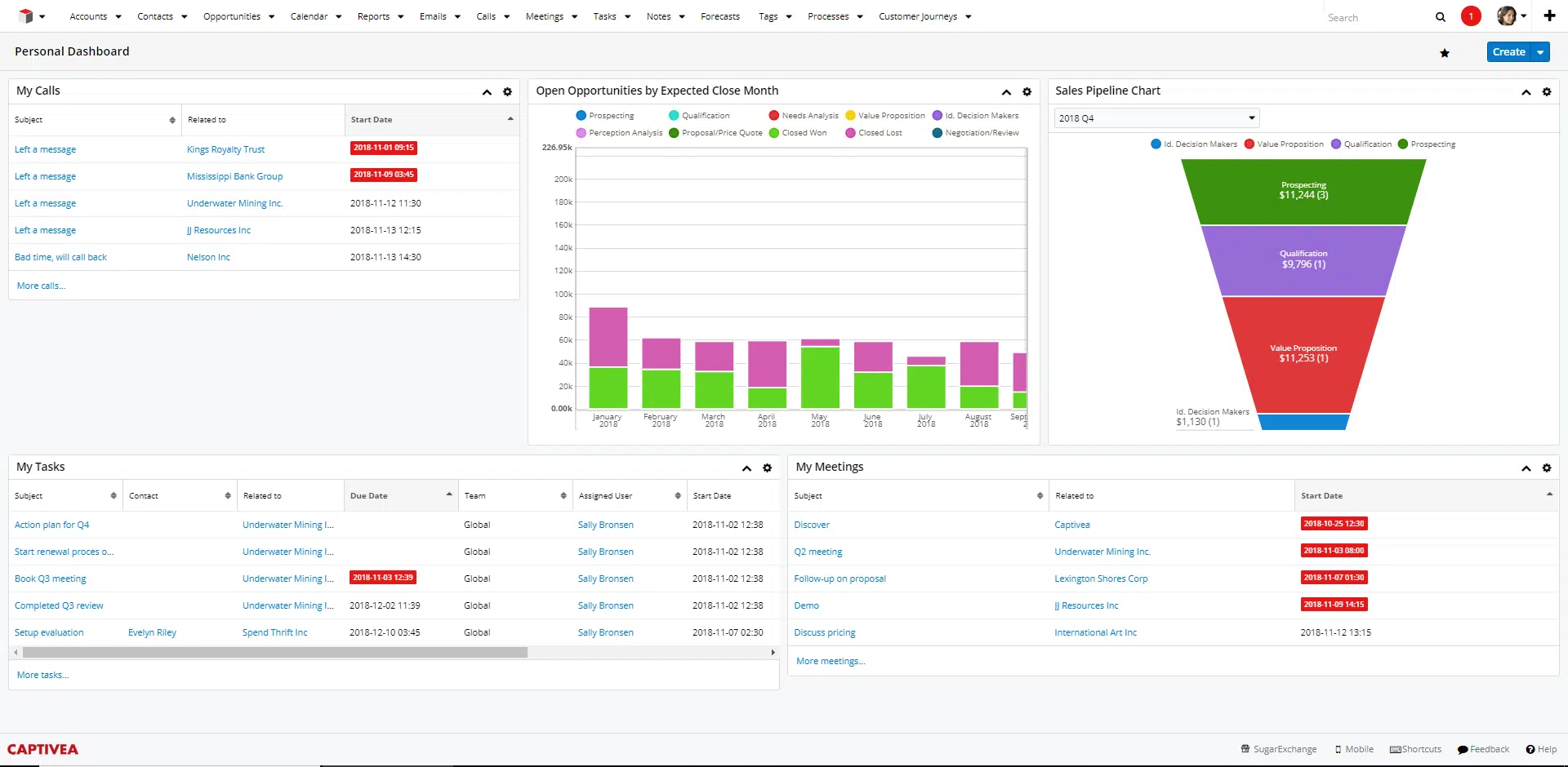 Sugar CRM