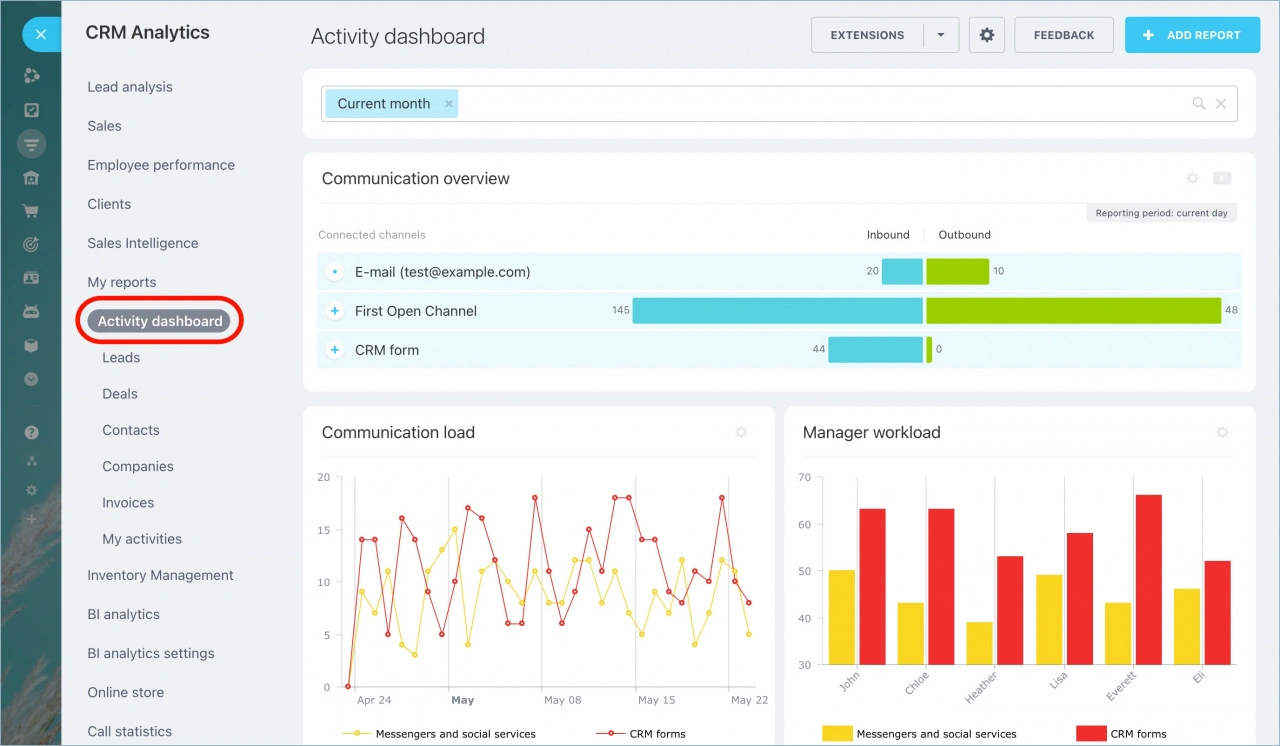 bitrix24-dashboard