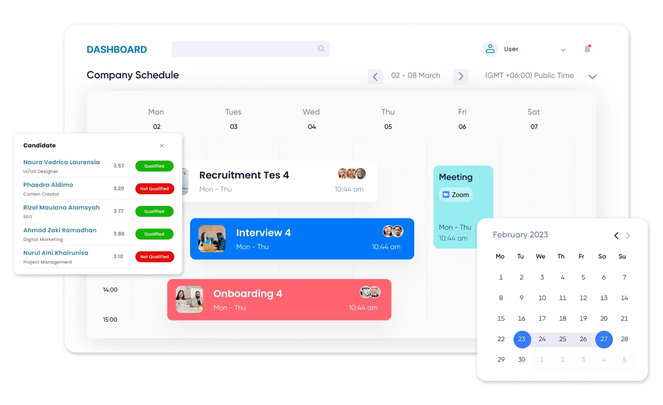 koneksi hcm dashboard