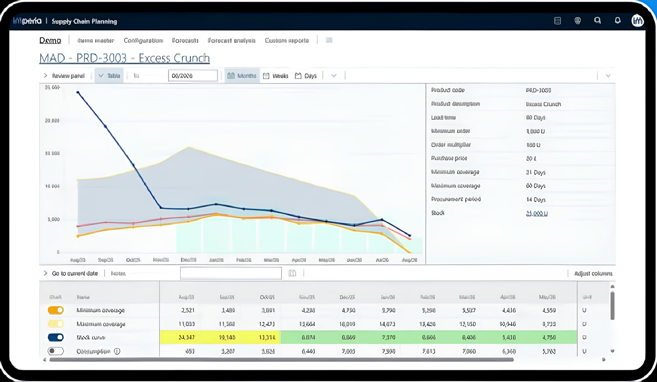 Imperia SCM Software