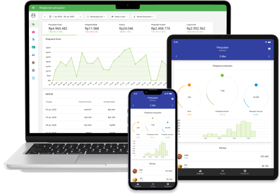 Loyverse POS System