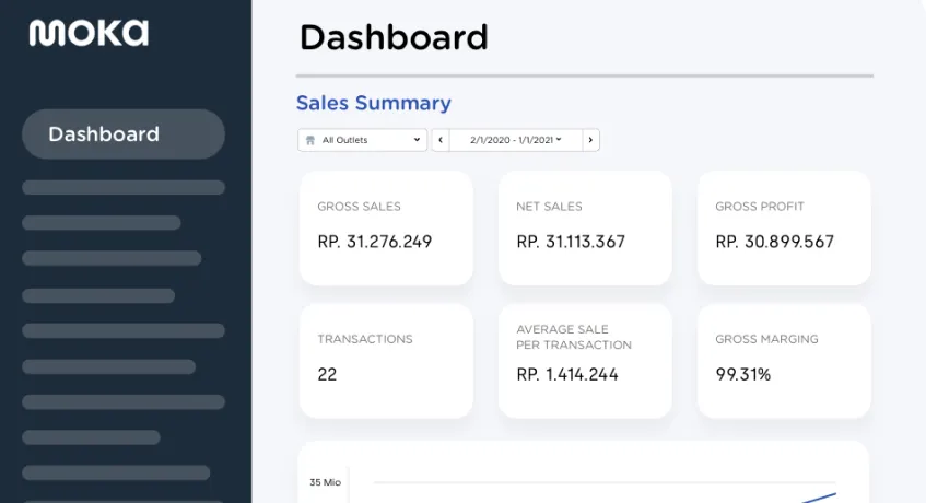 software inventory bisnis fashion