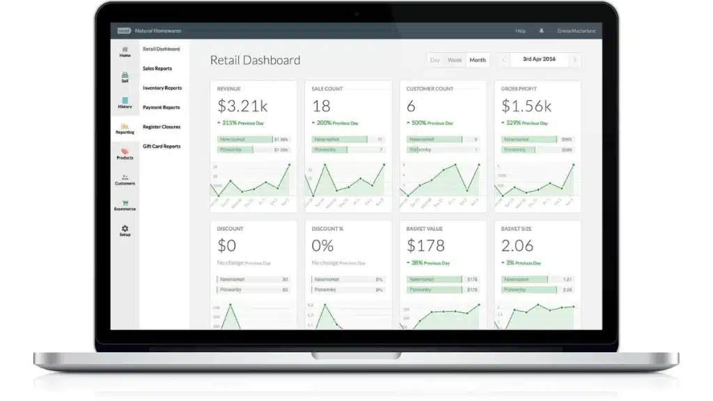 software minimarket Vend