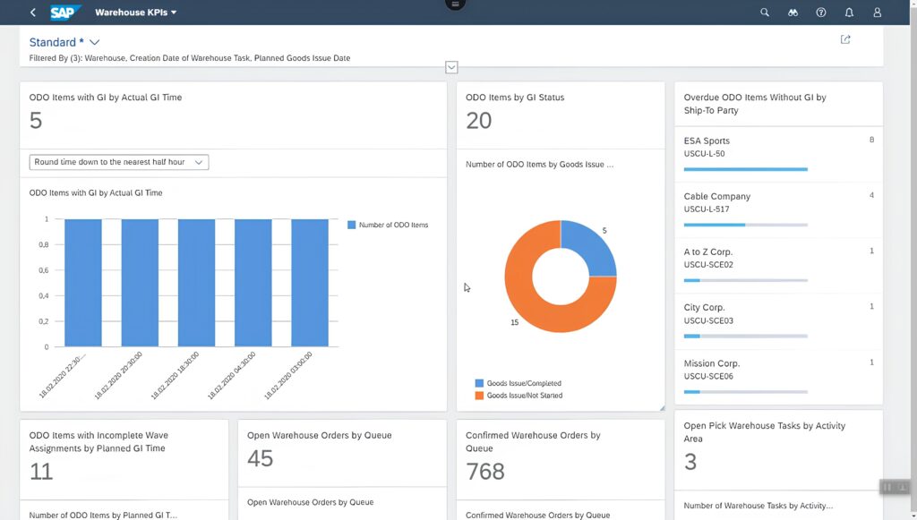 SAP Warehouse Management Software
