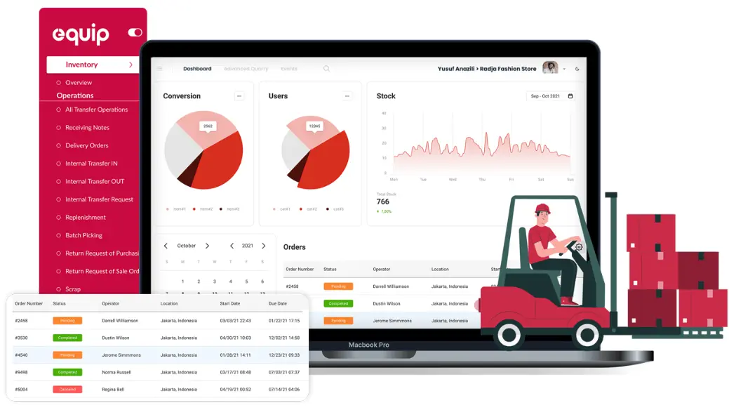 Software Inventory EQUIP
