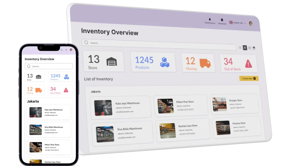 Total SCM Software