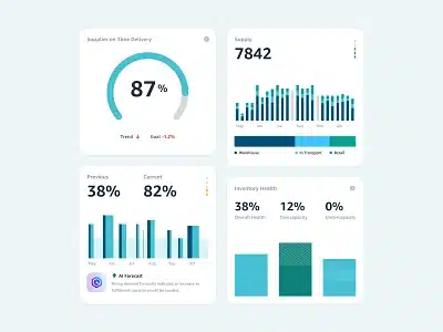 DataArt