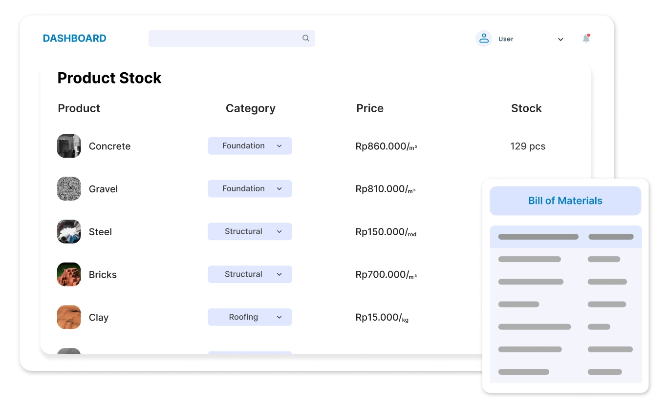 mrp software