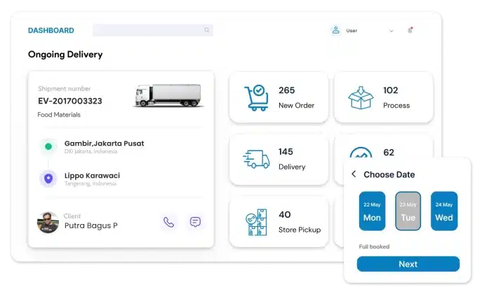 Koneksi- ai supply chain software 