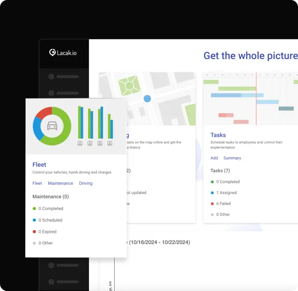 fleet management software
