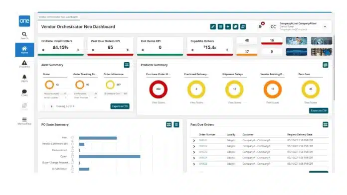 software scm
