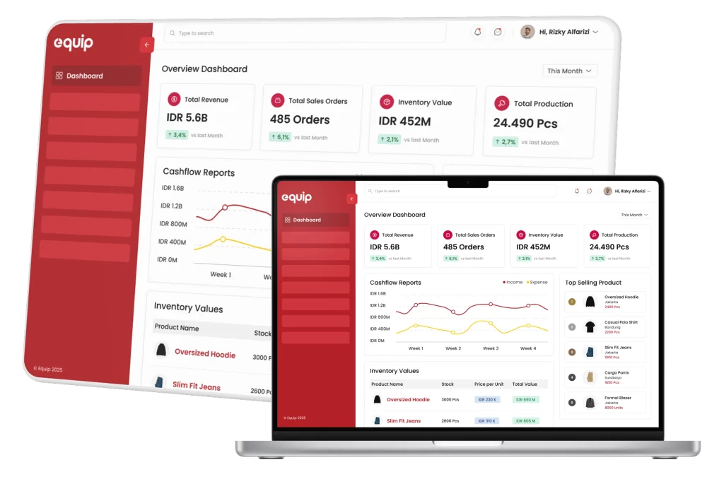 ESG Software EQUIP