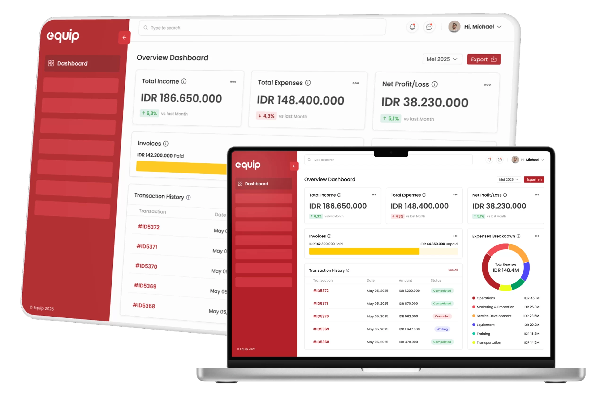 Software Akuntansi EQUIP