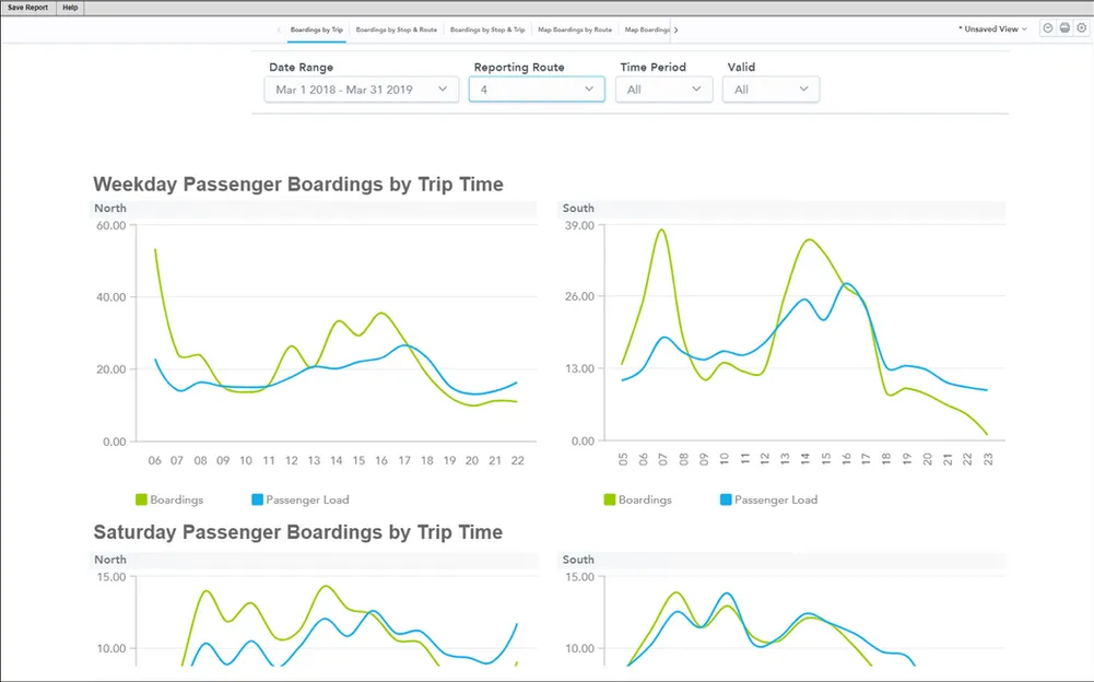 fleet management software