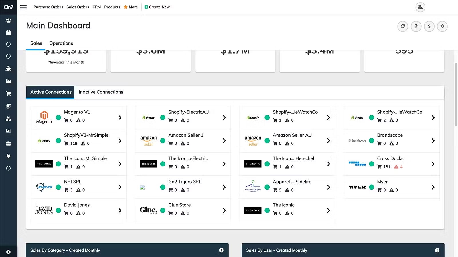 Cin7 software omnichannel