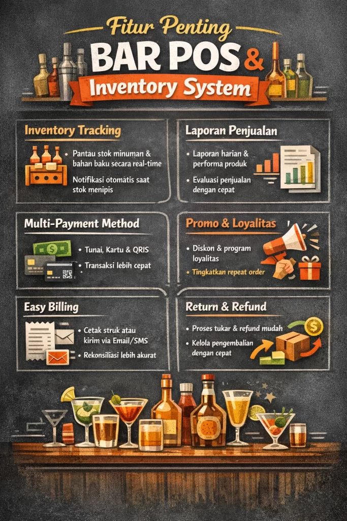 Fitur Bar Management Software